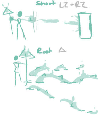 Anaiah Concept Moves 1